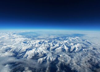 Jaką wysokość warsztatu?